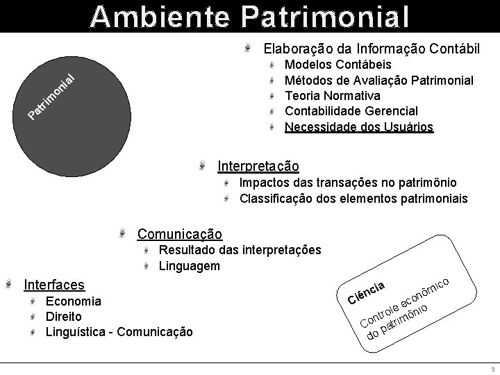 Ambiente Patrimonial Elaboração da Informação Contábil Pa tr im on i al Modelos Contábeis