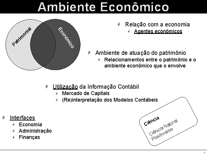 Ambiente Econômico ia on im tr ico ôm on Pa Agentes econômicos Ec l