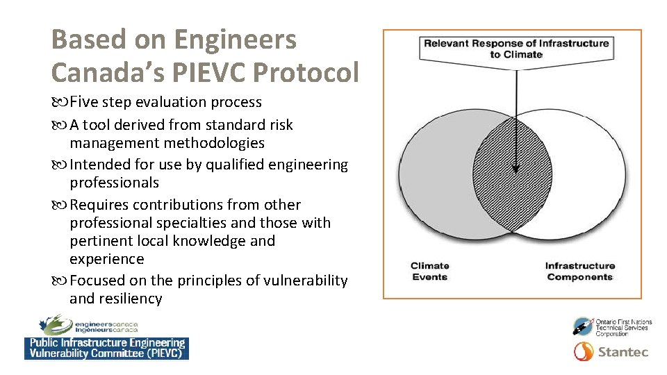Based on Engineers Canada’s PIEVC Protocol Five step evaluation process A tool derived from