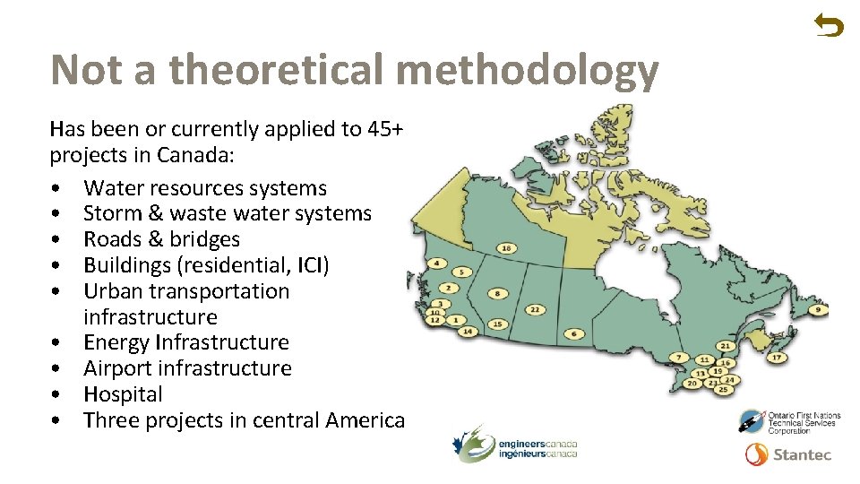 Not a theoretical methodology Has been or currently applied to 45+ projects in Canada: