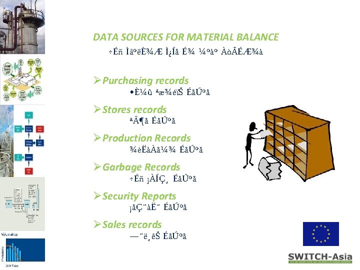 DATA SOURCES FOR MATERIAL BALANCE ÷Éñ ÌâºëÈ¾Æ Ì¿Íå ɾ ¼ºàº ÀòÃÉÆ¾à ØPurchasing records • DATA SOURCES FOR MATERIAL BALANCE ÷Éñ ÌâºëÈ¾Æ Ì¿Íå ɾ ¼ºàº ÀòÃÉÆ¾à ØPurchasing records •