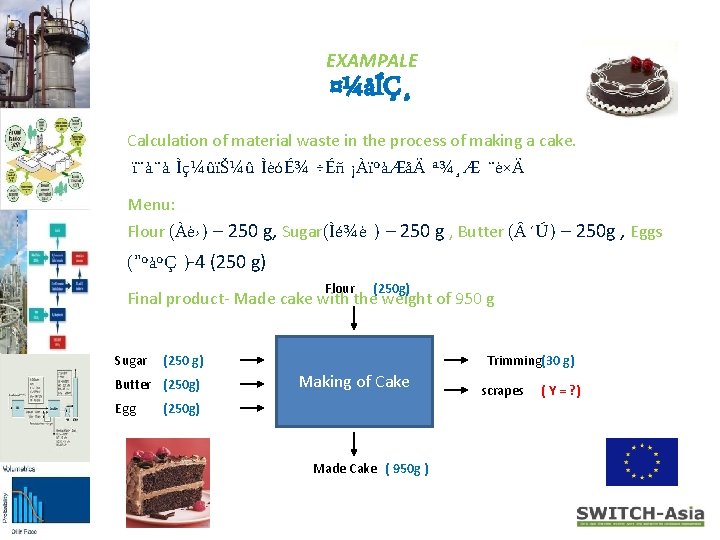 EXAMPALE ¤¼åÍǸ Calculation of material waste in the process of making a cake. ï¨à¨à EXAMPALE ¤¼åÍǸ Calculation of material waste in the process of making a cake. ï¨à¨à