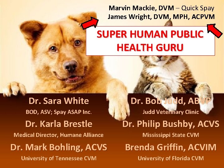 Marvin Mackie, DVM – Quick Spay James Wright, DVM, MPH, ACPVM SUPER HUMAN PUBLIC