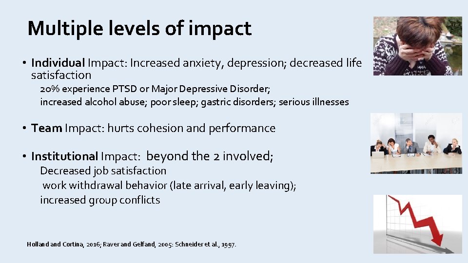 Multiple levels of impact • Individual Impact: Increased anxiety, depression; decreased life satisfaction 20%