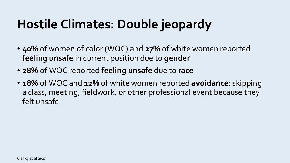 Hostile Climates: Double jeopardy • 40% of women of color (WOC) and 27% of