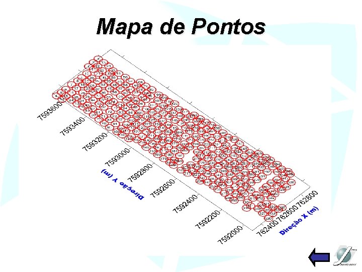 Mapa de Pontos 