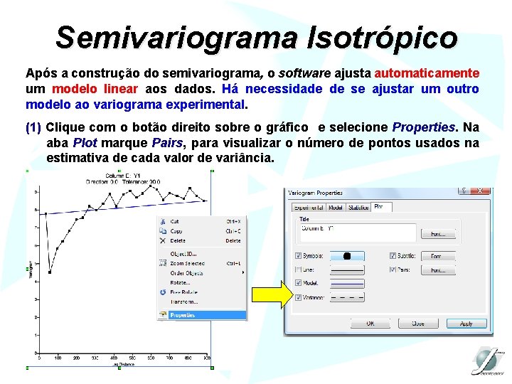 Semivariograma Isotrópico Após a construção do semivariograma, o software ajusta automaticamente um modelo linear