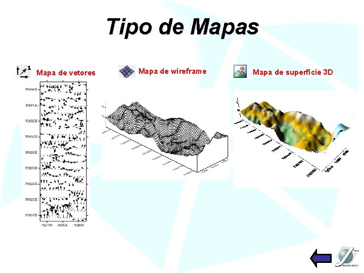 Tipo de Mapas Mapa de vetores Mapa de wireframe Mapa de superficie 3 D