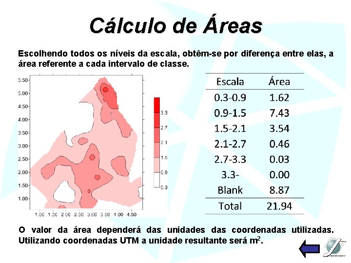 Cálculo de Áreas Escolhendo todos os níveis da escala, obtêm-se por diferença entre elas,