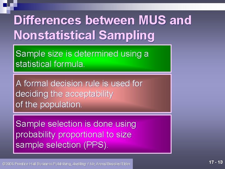 Differences between MUS and Nonstatistical Sampling Sample size is determined using a statistical formula.