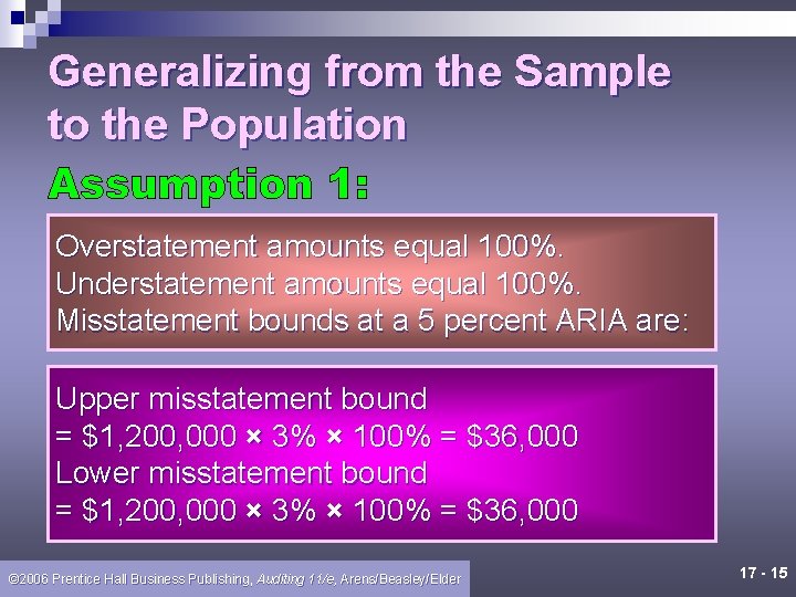 Generalizing from the Sample to the Population Overstatement amounts equal 100%. Understatement amounts equal