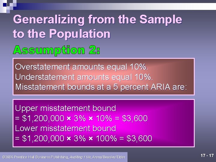 Generalizing from the Sample to the Population Overstatement amounts equal 10%. Understatement amounts equal