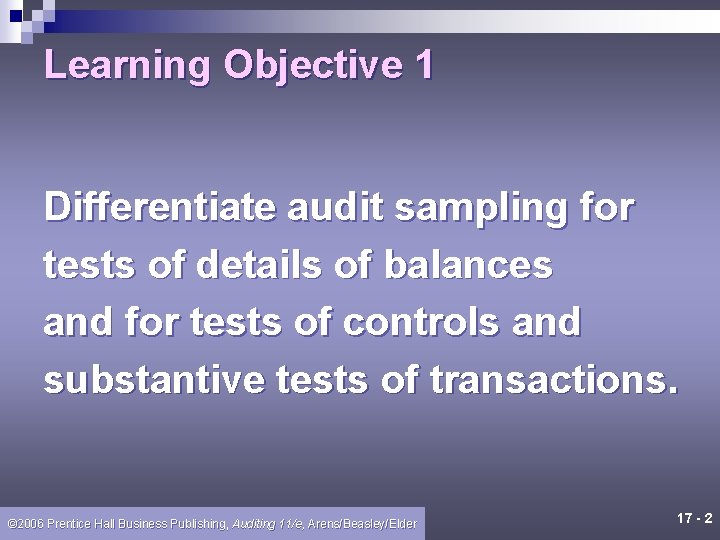 Learning Objective 1 Differentiate audit sampling for tests of details of balances and for