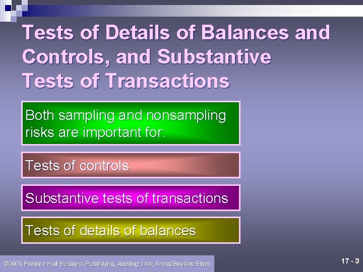 Tests of Details of Balances and Controls, and Substantive Tests of Transactions Both sampling