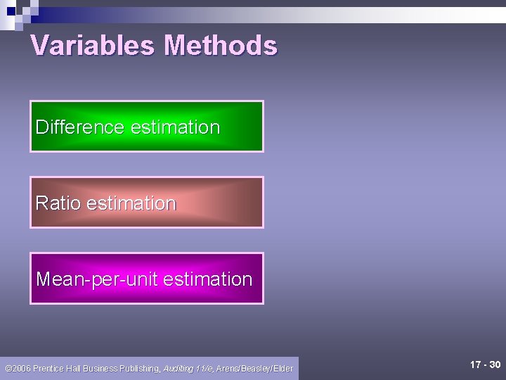 Variables Methods Difference estimation Ratio estimation Mean-per-unit estimation © 2006 Prentice Hall Business Publishing,