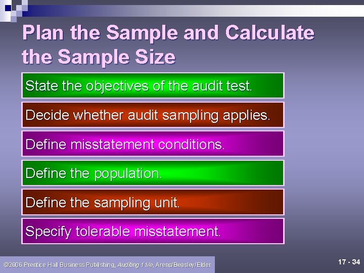 Plan the Sample and Calculate the Sample Size State the objectives of the audit
