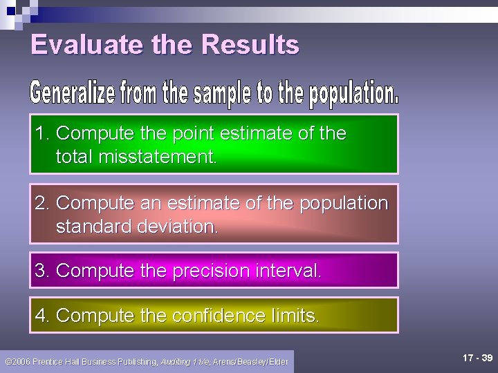 Evaluate the Results 1. Compute the point estimate of the total misstatement. 2. Compute