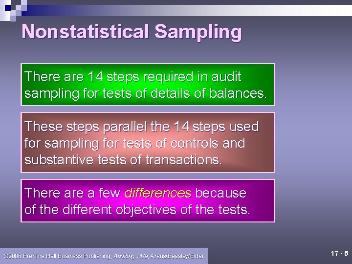 Nonstatistical Sampling There are 14 steps required in audit sampling for tests of details