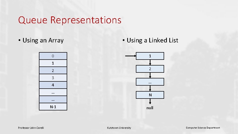 Queue Representations • Using an Array • Using a Linked List 0 1 1 Queue Representations • Using an Array • Using a Linked List 0 1 1