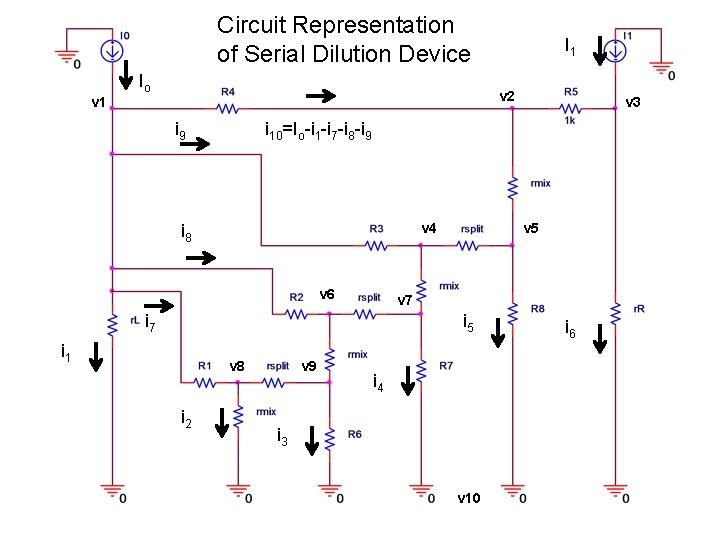 Circuit Representation of Serial Dilution Device Io I 1 v 2 v 1 i