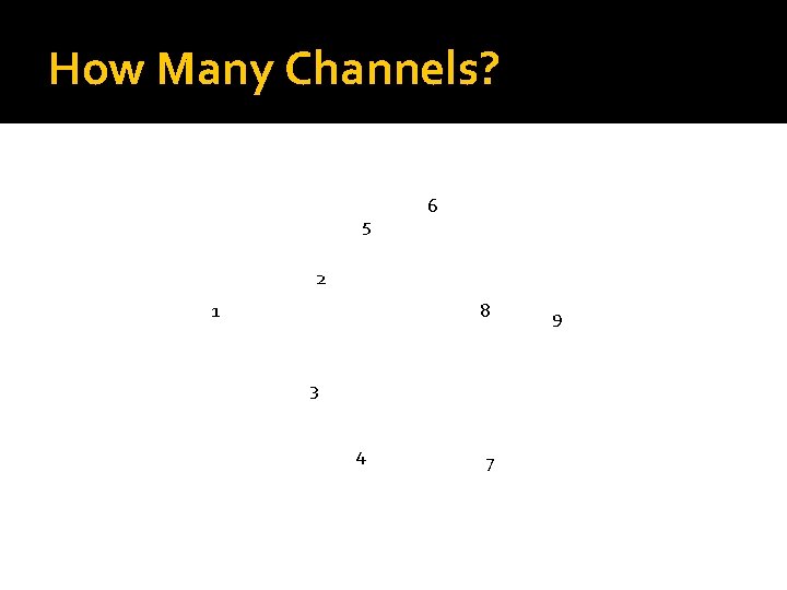 How Many Channels? 5 6 2 1 8 3 4 7 9 
