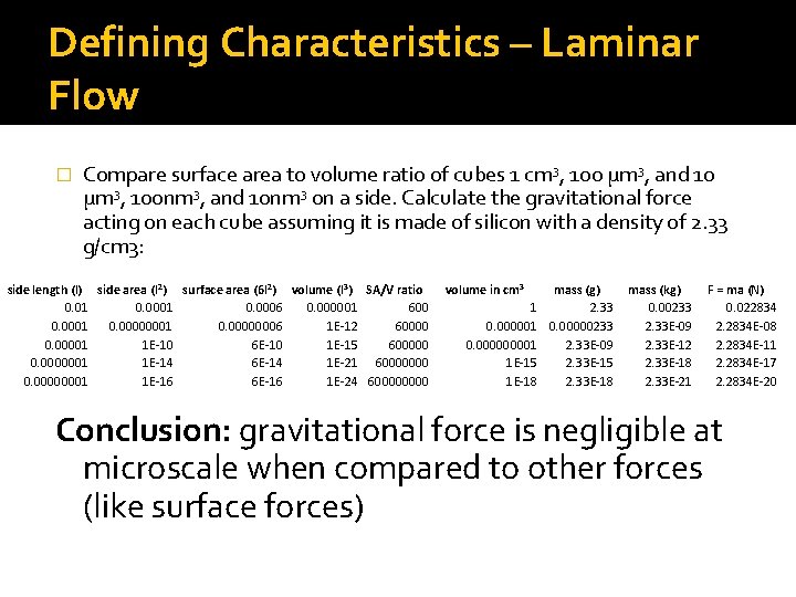 Defining Characteristics – Laminar Flow � Compare surface area to volume ratio of cubes
