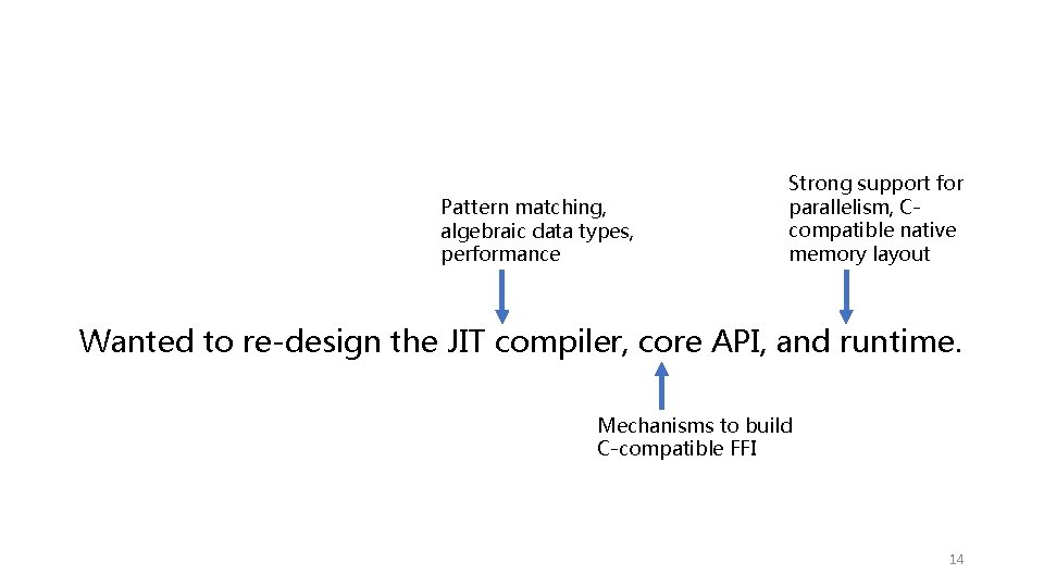 Pattern matching, algebraic data types, performance Strong support for parallelism, Ccompatible native memory layout