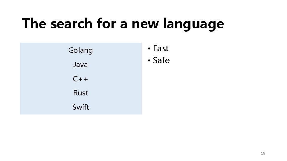 The search for a new language Golang Java • Fast • Safe C++ Rust