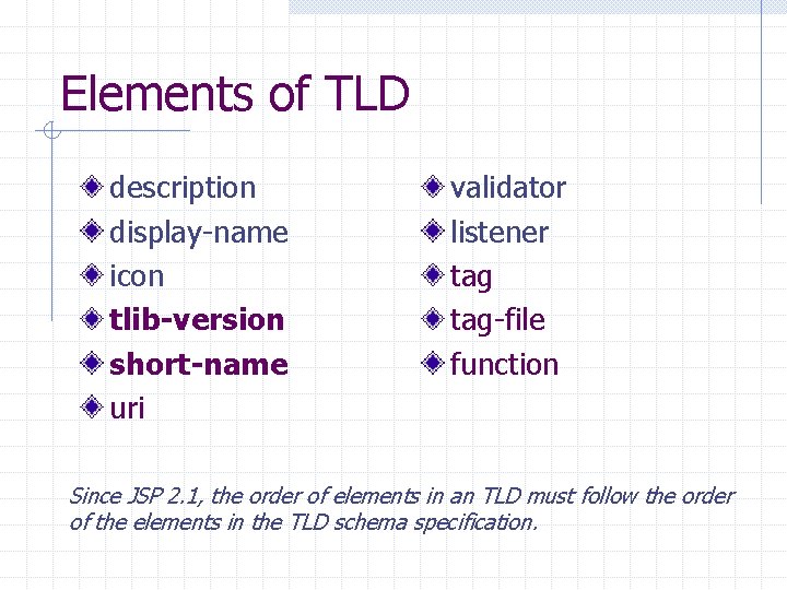 Elements of TLD description display-name icon tlib-version short-name uri validator listener tag-file function Since