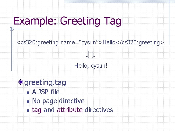 Example: Greeting Tag <cs 320: greeting name=“cysun”>Hello</cs 320: greeting> Hello, cysun! greeting. tag n