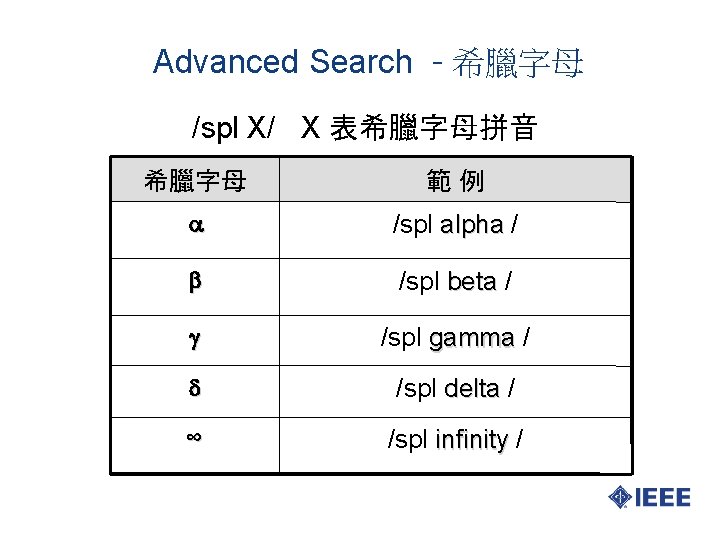 Advanced Search - 希臘字母 /spl X/ X 表希臘字母拼音 希臘字母 範例 /spl alpha / /spl