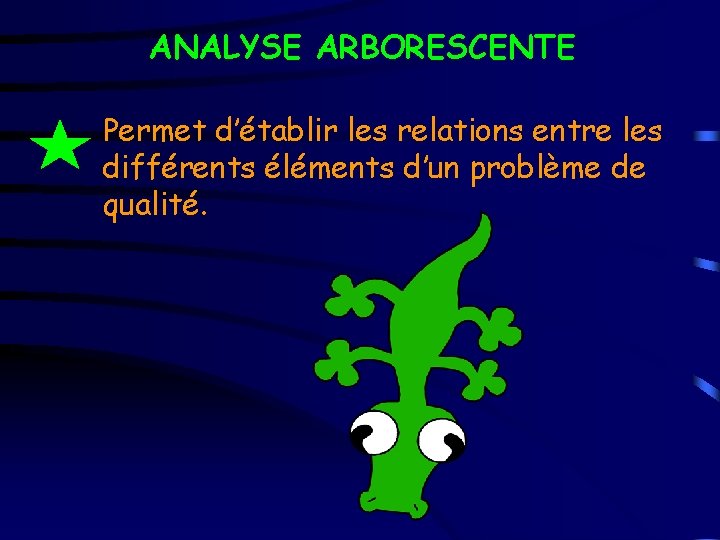 ANALYSE ARBORESCENTE Permet d’établir les relations entre les différents éléments d’un problème de qualité.