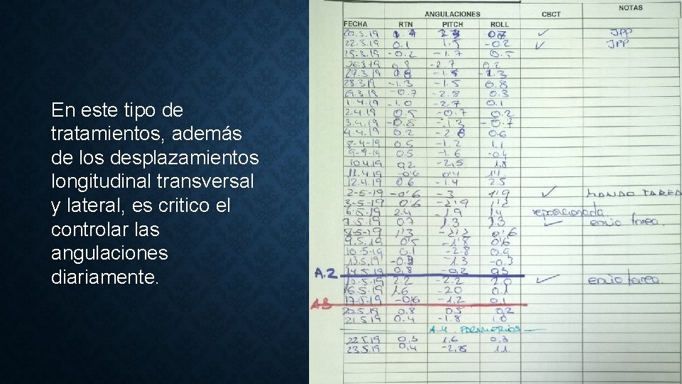 En este tipo de tratamientos, además de los desplazamientos longitudinal transversal y lateral, es