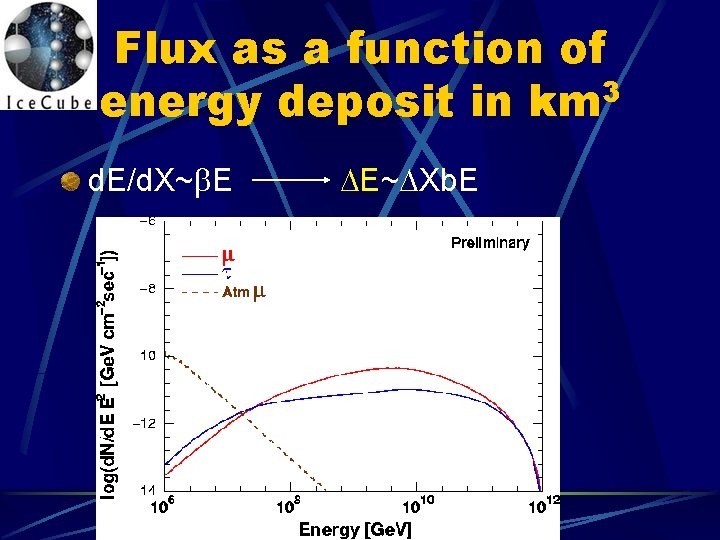 Flux as a function of energy deposit in km 3 d. E/d. X~b. E