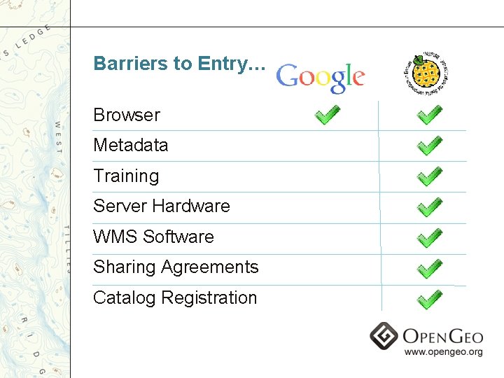 Barriers to Entry… Browser Metadata Training Server Hardware WMS Software Sharing Agreements Catalog Registration
