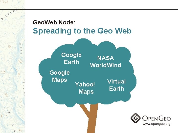 Geo. Web Node: Spreading to the Geo Web Google Earth Google Maps NASA World.