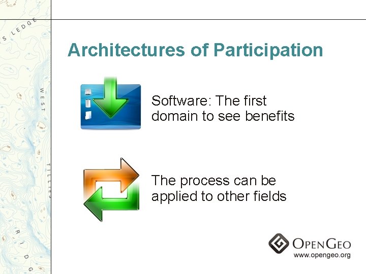 Architectures of Participation Software: The first domain to see benefits The process can be