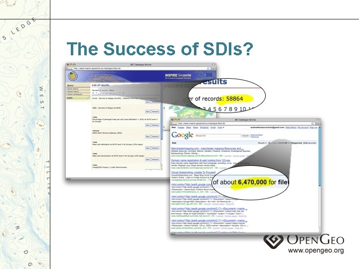 The Success of SDIs? 