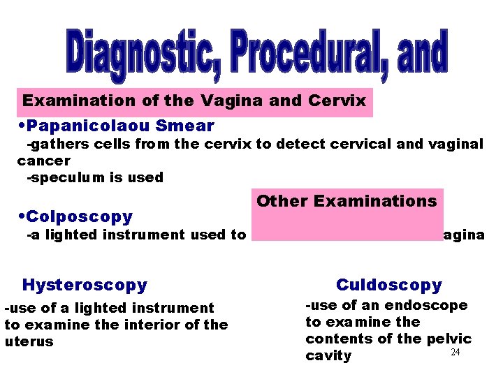 Vaginal & Cervical Examinations Examination of the Vagina and Cervix • Papanicolaou Smear -gathers