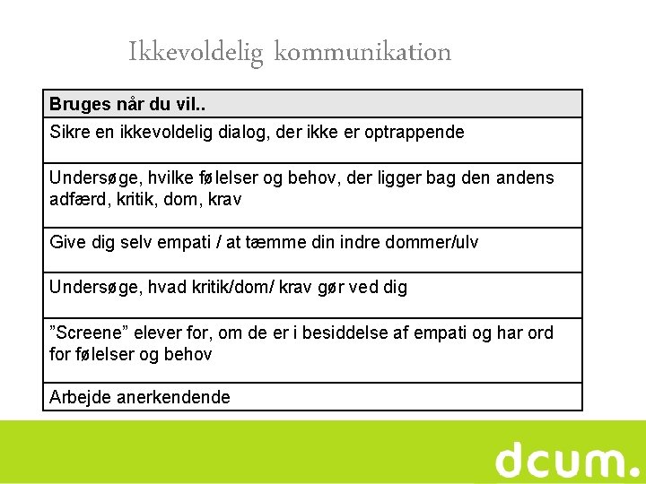 Ikkevoldelig kommunikation Bruges når du vil. . Sikre en ikkevoldelig dialog, der ikke er