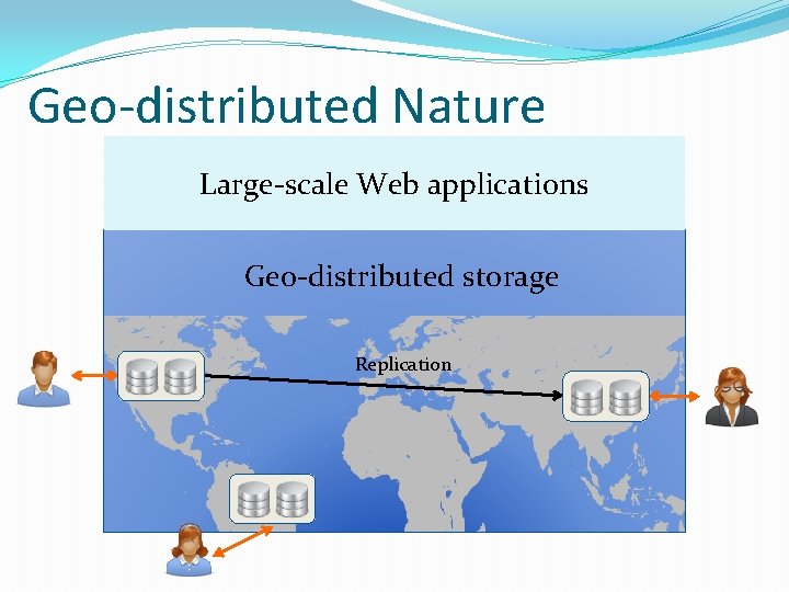 Geo-distributed Nature Large-scale Web applications Geo-distributed storage Replication • Shards • Derived Tables •