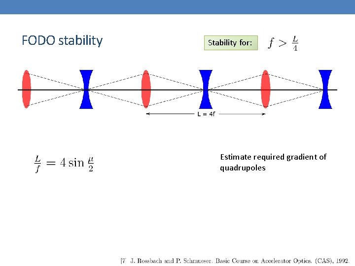 FODO stability Stability for: Estimate required gradient of quadrupoles 