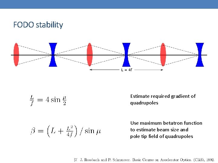 FODO stability Estimate required gradient of quadrupoles Use maximum betatron function to estimate beam
