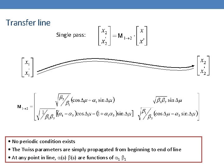 Transfer line Single pass: • No periodic condition exists • The Twiss parameters are