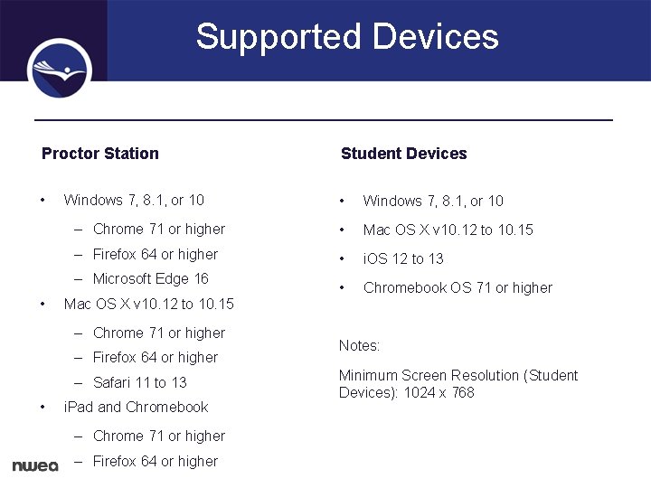 Supported Devices Proctor Station Student Devices • • Windows 7, 8. 1, or 10