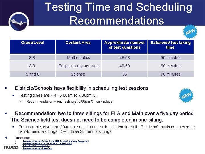 Testing Time and Scheduling Recommendations § Grade Level Content Area Approximate number of test