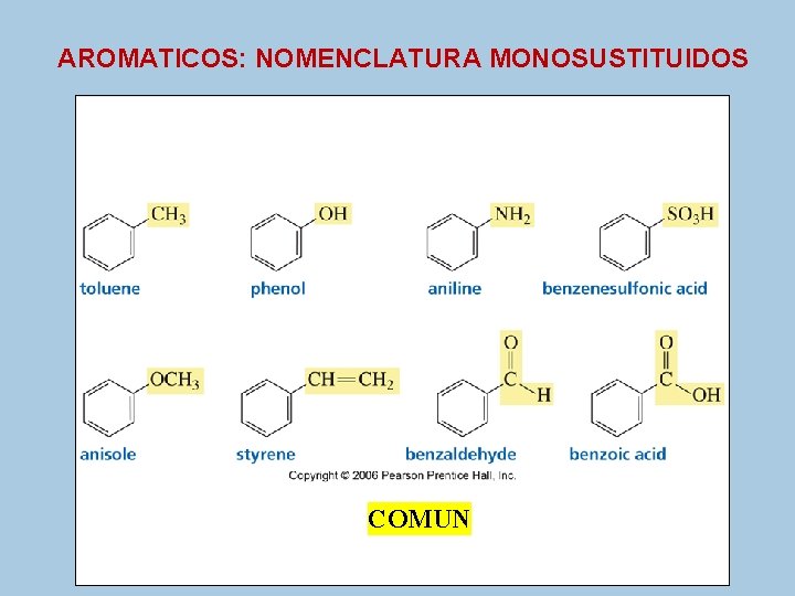 AROMATICOS: NOMENCLATURA MONOSUSTITUIDOS COMUN 