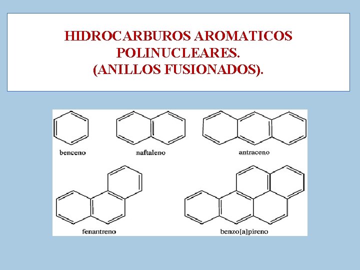 HIDROCARBUROS AROMATICOS POLINUCLEARES. (ANILLOS FUSIONADOS). 