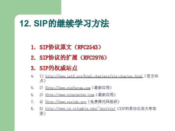 12. SIP的继续学习方法 1. SIP协议原文（RFC 2543） 2. SIP协议的扩展（RFC 2976） 3. SIP的权威站点 4. 1）http: //www. ietf.