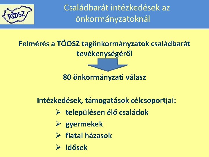 Családbarát intézkedések az önkormányzatoknál Felmérés a TÖOSZ tagönkormányzatok családbarát tevékenységéről 80 önkormányzati válasz Intézkedések,